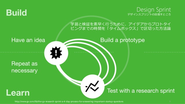 f:id:hamamuratakuo:20160101000201j:plain