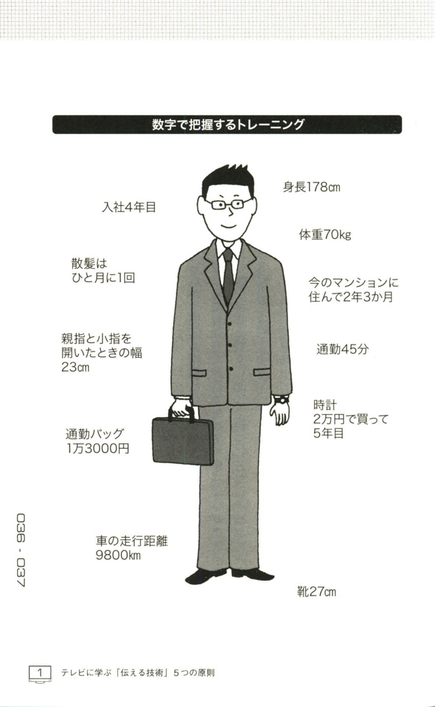 f:id:hamamuratakuo:20160416211041j:plain f:id:hamamuratakuo:20160416211041j:plain