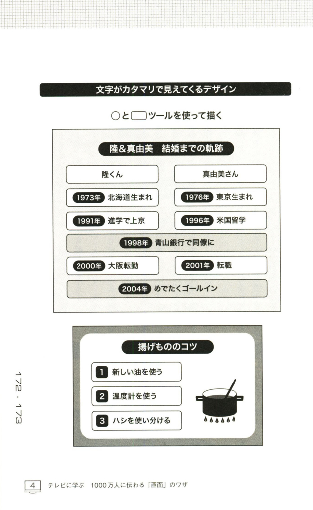 f:id:hamamuratakuo:20160416211205j:plain f:id:hamamuratakuo:20160416211205j:plain