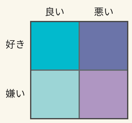 f:id:hamamuratakuo:20160605223153p:plain