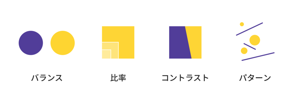 f:id:hamamuratakuo:20160605224229p:plain