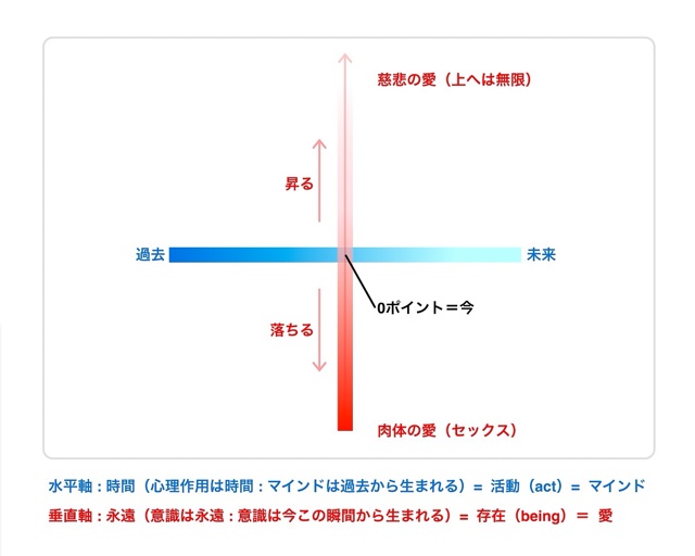 f:id:hanasennin9:20160515194417j:plain f:id:hanasennin9:20160515194417j:plain