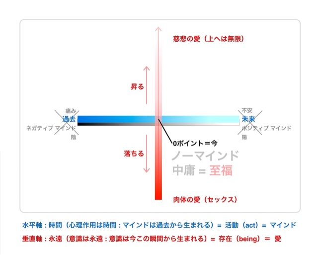f:id:hanasennin9:20160520065951j:plain f:id:hanasennin9:20160520065951j:plain