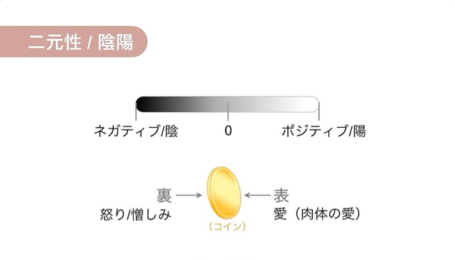 f:id:hanasennin9:20160603084215j:plain f:id:hanasennin9:20160603084215j:plain