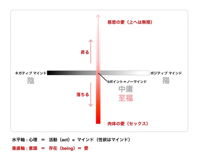 f:id:hanasennin9:20160604095531j:plain f:id:hanasennin9:20160604095531j:plain