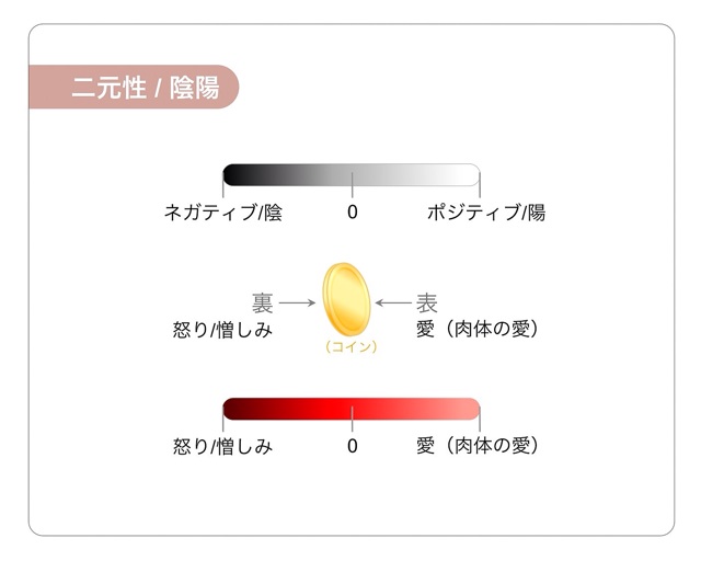 f:id:hanasennin9:20160610082325j:plain f:id:hanasennin9:20160610082325j:plain