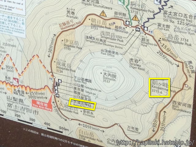 現在地、久須志神社(富士山頂上浅間大社奥宮)