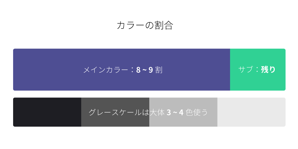 f:id:happy_temple:20150908000333p:plain f:id:happy_temple:20150908000333p:plain