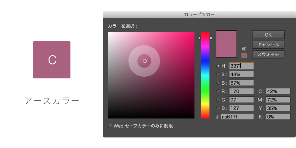 f:id:happy_temple:20150909235214p:plain f:id:happy_temple:20150909235214p:plain