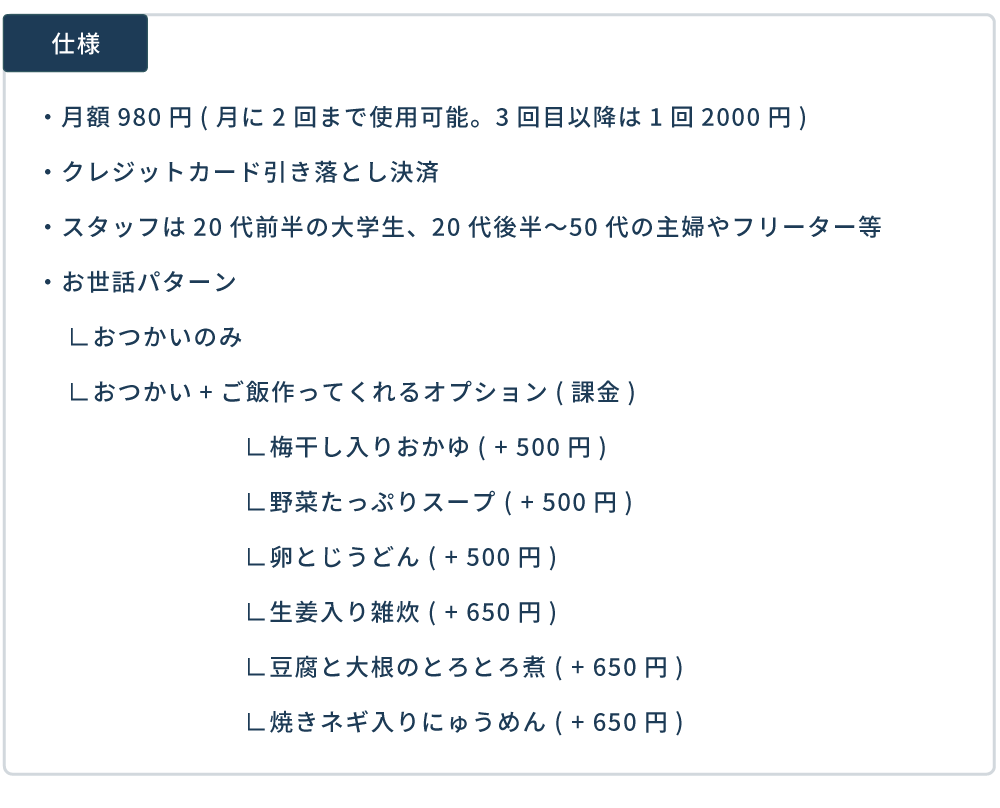 f:id:happy_temple:20150914230559p:plain f:id:happy_temple:20150914230559p:plain