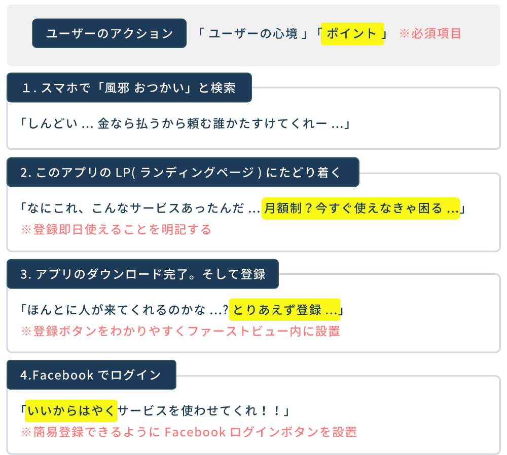 f:id:happy_temple:20150914230614p:plain f:id:happy_temple:20150914230614p:plain