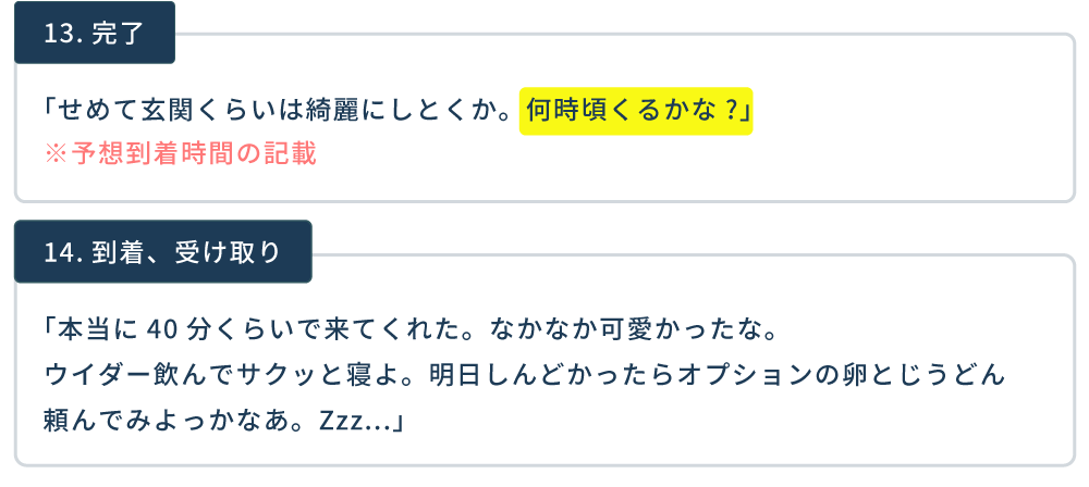 f:id:happy_temple:20150914230651p:plain f:id:happy_temple:20150914230651p:plain