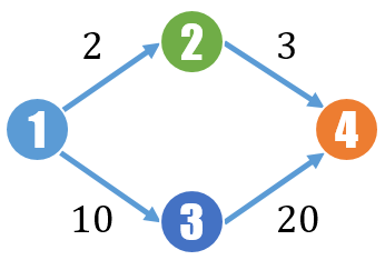 f:id:hark00:20140801142038p:plain:w180 f:id:hark00:20140801142038p:plain:w180