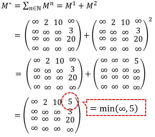 f:id:hark00:20140804195651p:plain:w300 f:id:hark00:20140804195651p:plain:w300