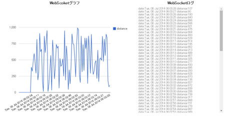 f:id:haru-komugi:20140708130637j:plain f:id:haru-komugi:20140708130637j:plain