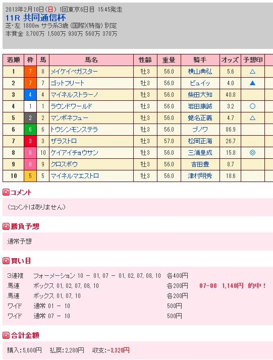 f:id:haru2013:20130211004304j:plain f:id:haru2013:20130211004304j:plain