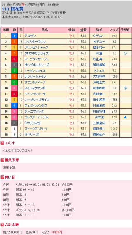 f:id:haru2013:20130407212155j:plain f:id:haru2013:20130407212155j:plain