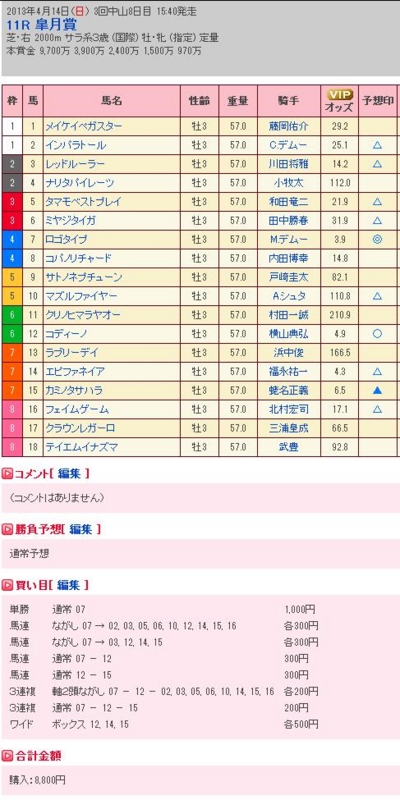 f:id:haru2013:20130414150051j:plain f:id:haru2013:20130414150051j:plain
