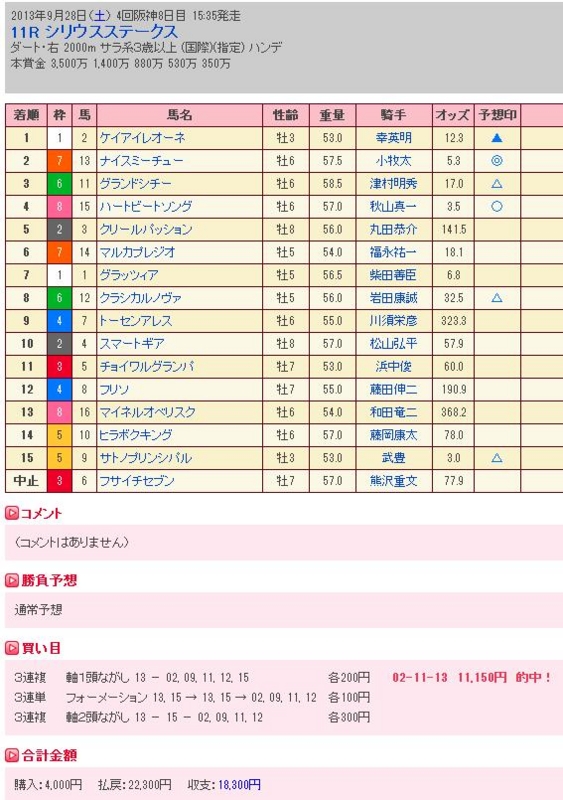 f:id:haru2013:20130929221512j:plain f:id:haru2013:20130929221512j:plain