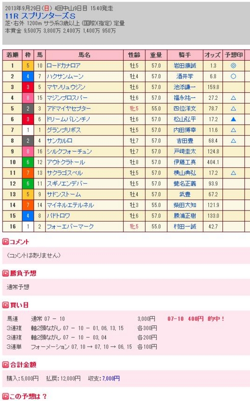 f:id:haru2013:20130929221653j:plain f:id:haru2013:20130929221653j:plain