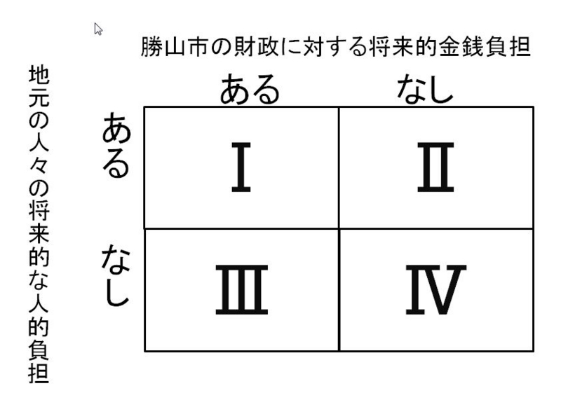 f:id:harukado0501:20140510090208j:plain