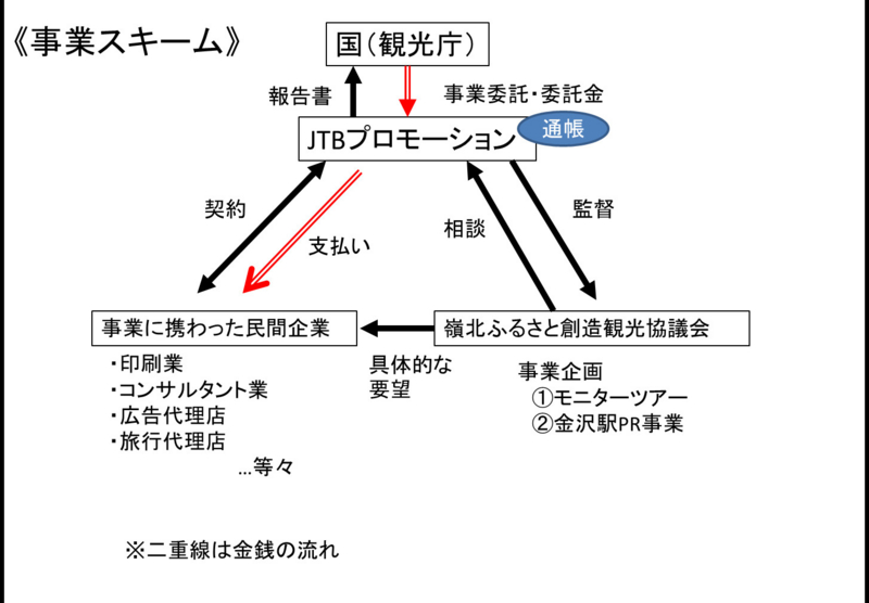 f:id:harukado0501:20150422030005j:plain