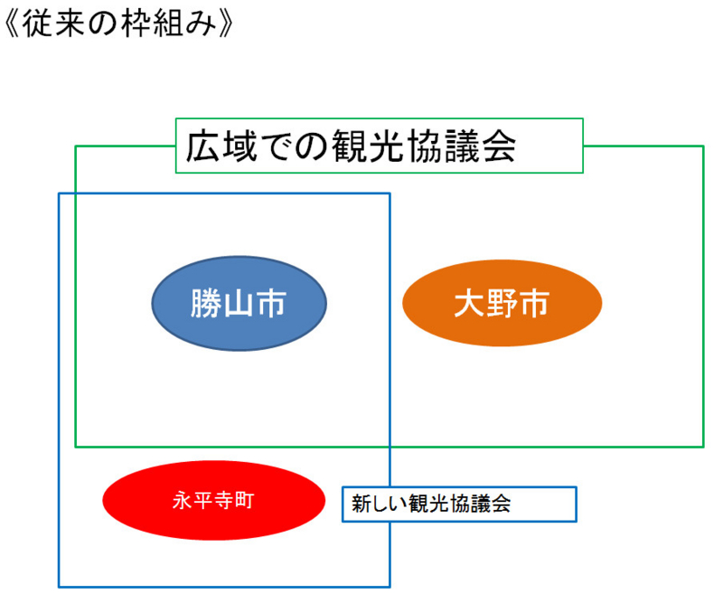 f:id:harukado0501:20150422104245j:plain