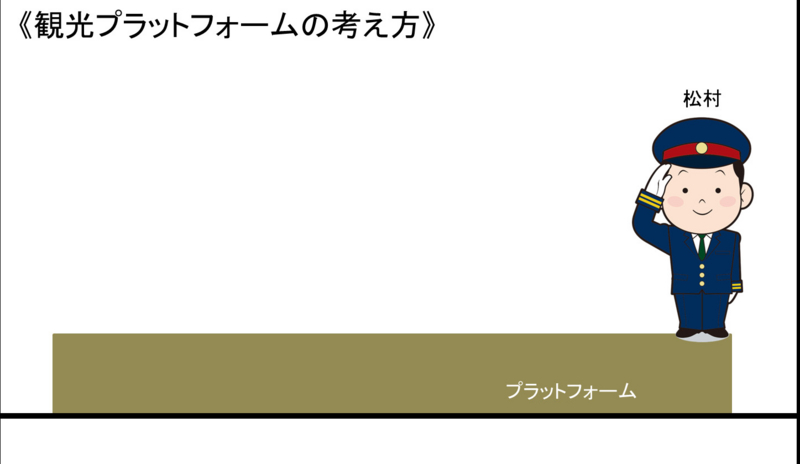 f:id:harukado0501:20150422115108j:plain