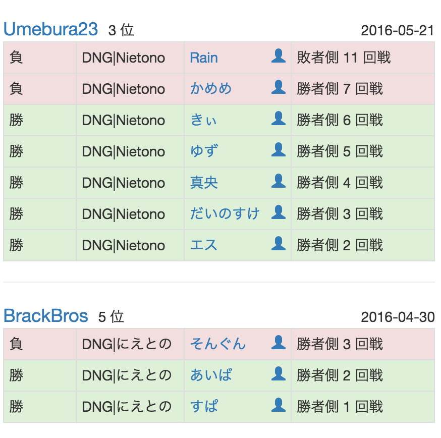 f:id:harukisb:20160602213658p:plain