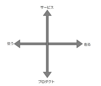 f:id:haruna26:20100720005606j:image