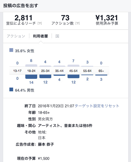 f:id:haruusagi_kyo:20160123131633j:plain f:id:haruusagi_kyo:20160123131633j:plain