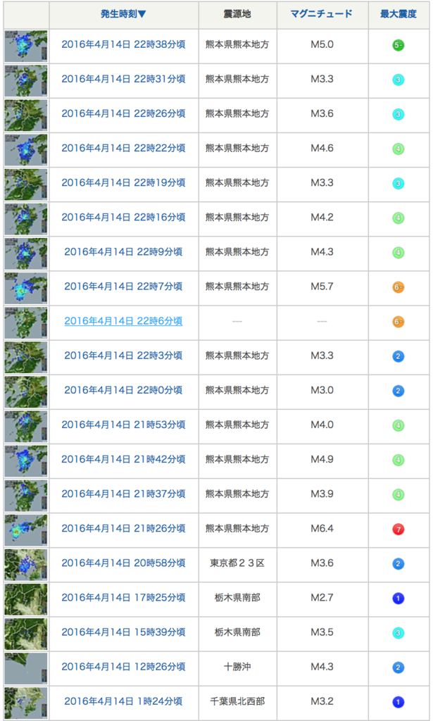 f:id:hatayan1214:20160414225339p:plain f:id:hatayan1214:20160414225339p:plain