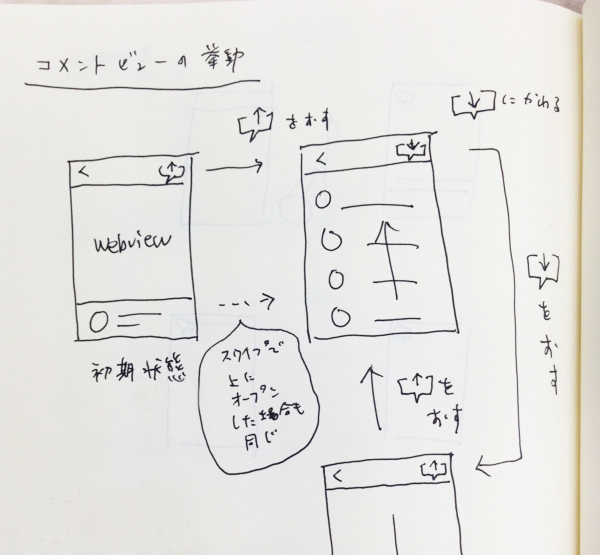 f:id:hatenadesign:20140410162019p:plain f:id:hatenadesign:20140410162019p:plain