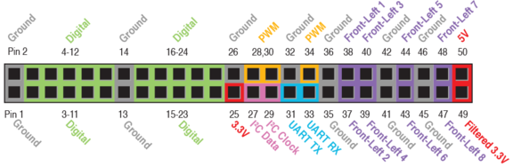 f:id:hatyone:20141120120338p:plain