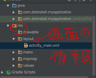 f:id:havoc0214:20150826214202p:plain f:id:havoc0214:20150826214202p:plain
