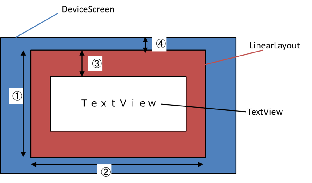 f:id:havoc0214:20150828023405p:plain f:id:havoc0214:20150828023405p:plain