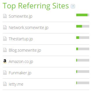 f:id:hayashi00:20141207231729j:plain f:id:hayashi00:20141207231729j:plain