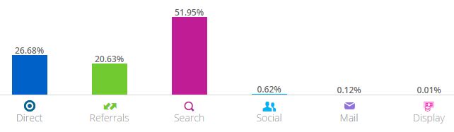 f:id:hayashi00:20141207231950j:plain f:id:hayashi00:20141207231950j:plain