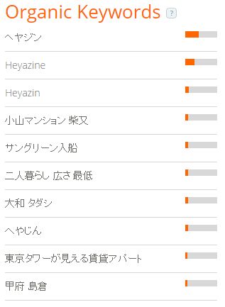 f:id:hayashi00:20141207232135j:plain f:id:hayashi00:20141207232135j:plain