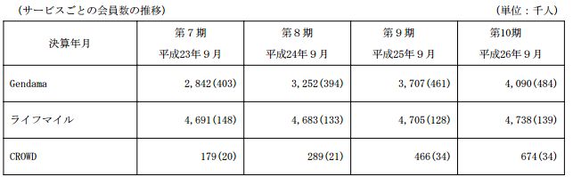 f:id:hayashi00:20150128091930j:plain f:id:hayashi00:20150128091930j:plain