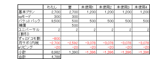 f:id:hayatOoooo:20160223142305p:plain