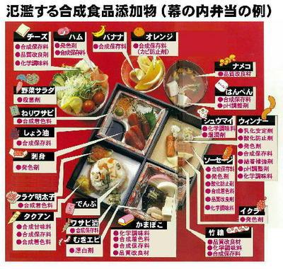 f:id:healthno1:20140412033027j:plain