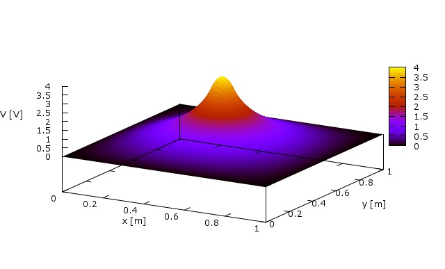 f:id:hecomi:20100718032149p:image f:id:hecomi:20100718032149p:image