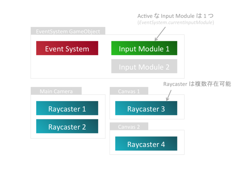 f:id:hecomi:20140930223856p:plain f:id:hecomi:20140930223856p:plain