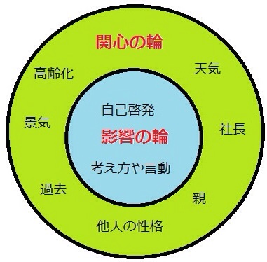 f:id:heigun10:20140708092235j:plain f:id:heigun10:20140708092235j:plain