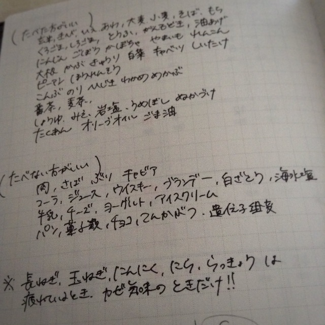 f:id:hellogoodbye1001:20150623141904j:image f:id:hellogoodbye1001:20150623141904j:image