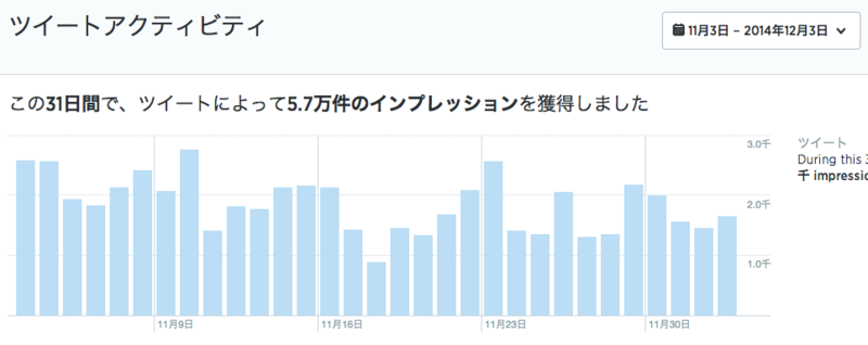 f:id:hentai-kun:20150105031437p:plain f:id:hentai-kun:20150105031437p:plain