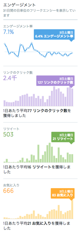 f:id:hentai-kun:20150105031606p:plain f:id:hentai-kun:20150105031606p:plain