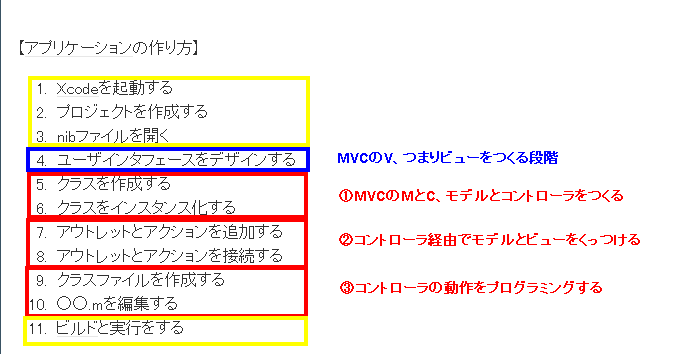 f:id:hesota:20101108021334p:image f:id:hesota:20101108021334p:image