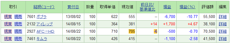 f:id:hetaretousika:20140826140445p:plain f:id:hetaretousika:20140826140445p:plain